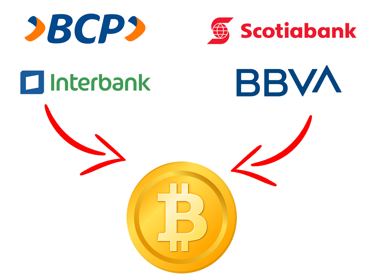 Como comprar bitcoins en el Peru